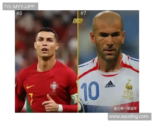 全球足球第一梯队球星排名揭秘 谁能称霸足坛的巅峰之位