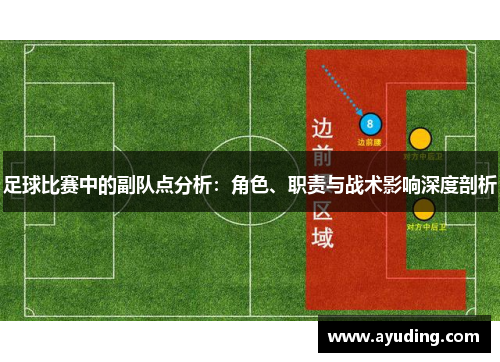 足球比赛中的副队点分析：角色、职责与战术影响深度剖析